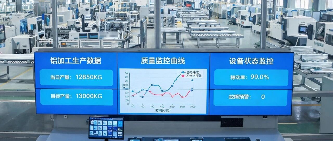 锚定“三化”发展航向 深耕铝工业质量强基之路